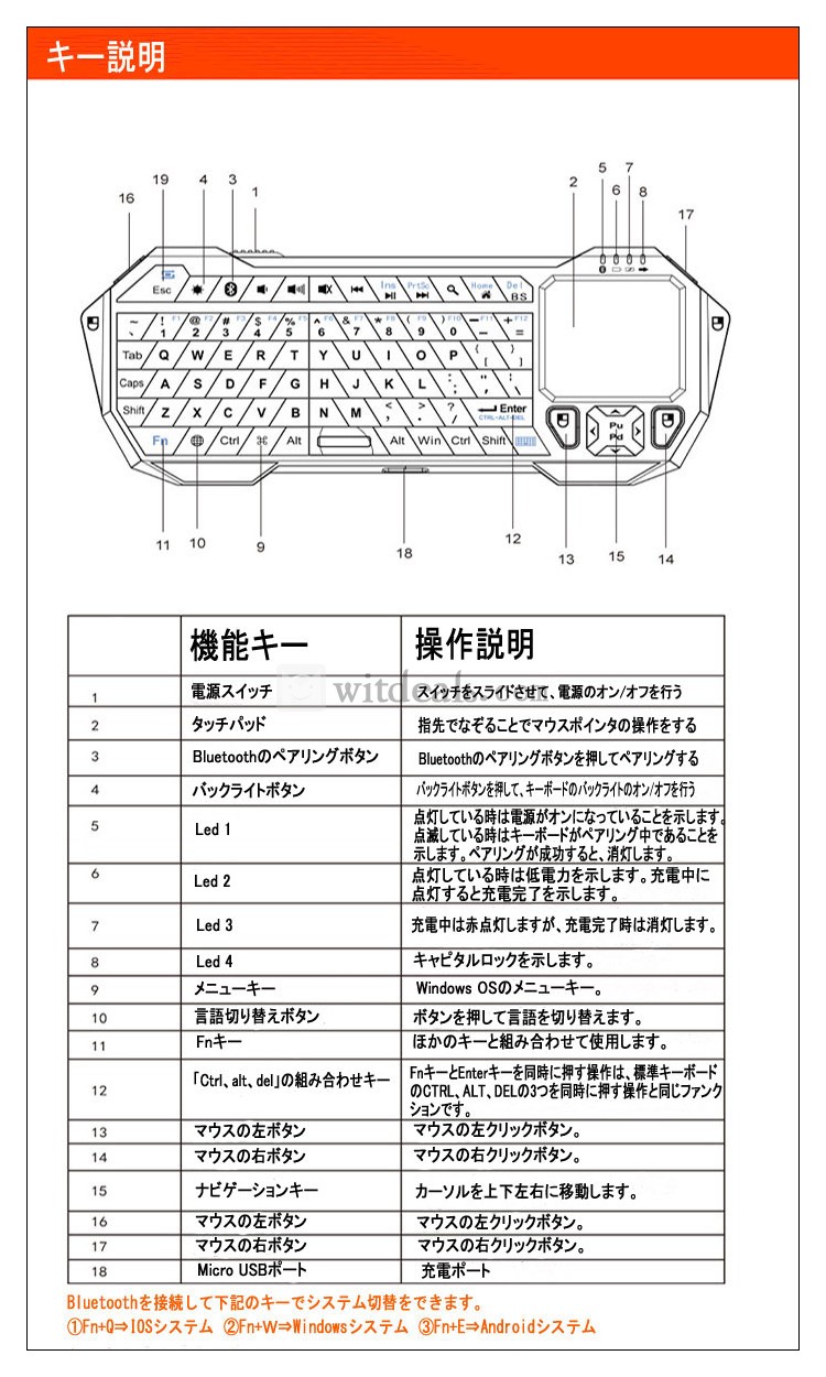 Bluetooth ワイヤレスキーボード ワイヤレス ミニ キーボード iPhone 4 4S 3GS 3G / iPad / Samsung Galaxy S S2 S3 / PCBluetooth ワイヤレスキーボード ワイヤレス ミニ キーボード