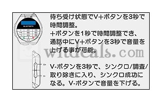 Bluetooth搭載 デジタル 腕時計 ブルートゥースウォッチiPhone4/4s/5s/5cスマートフォンなど対応可