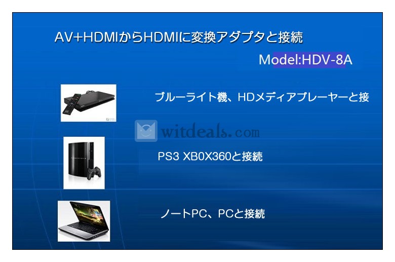 AVからHDMIに変換する変換器