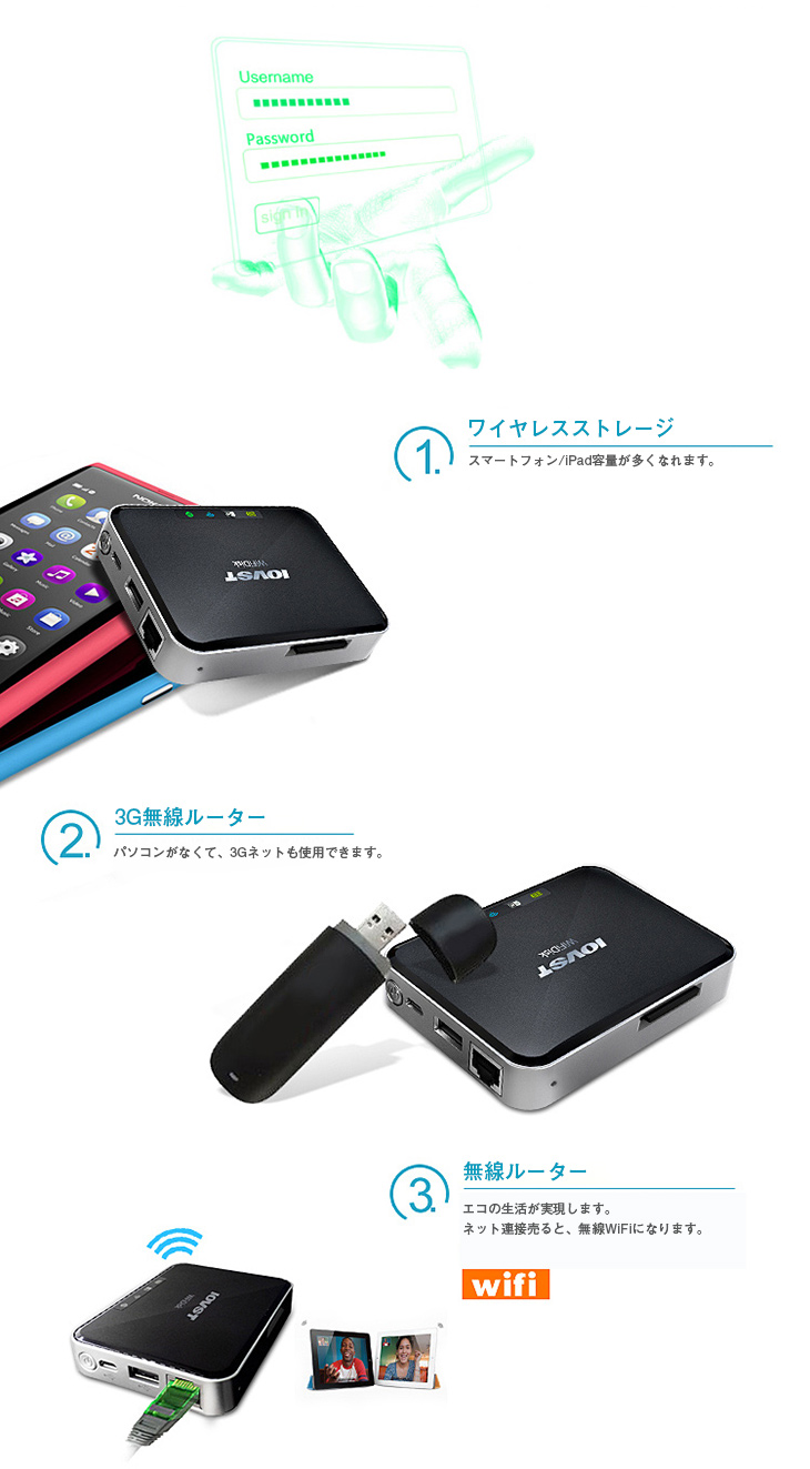 ワイヤレスストレージ 充電器 3G無線 