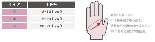 女性用グローブ サイズ表