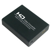 HDMIからVGA　Scalerへ変換器　 HDMIコンバータ　